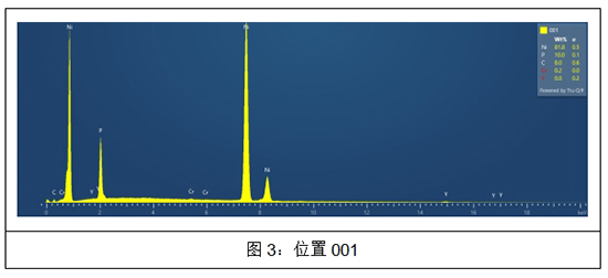 銅上鍍化學(xué)鎳中磷含量檢測(cè)